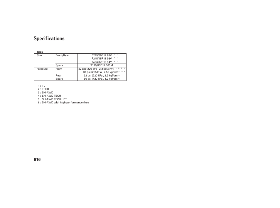 Specifications | Acura 2009 Accord Sedan User Manual | Page 622 / 650