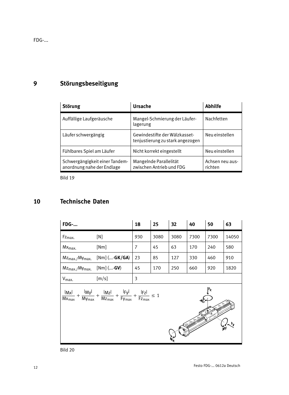 9 störungsbeseitigung, 10 technische daten, 9störungsbeseitigung | Festo Направляющая FDG User Manual | Page 12 / 64