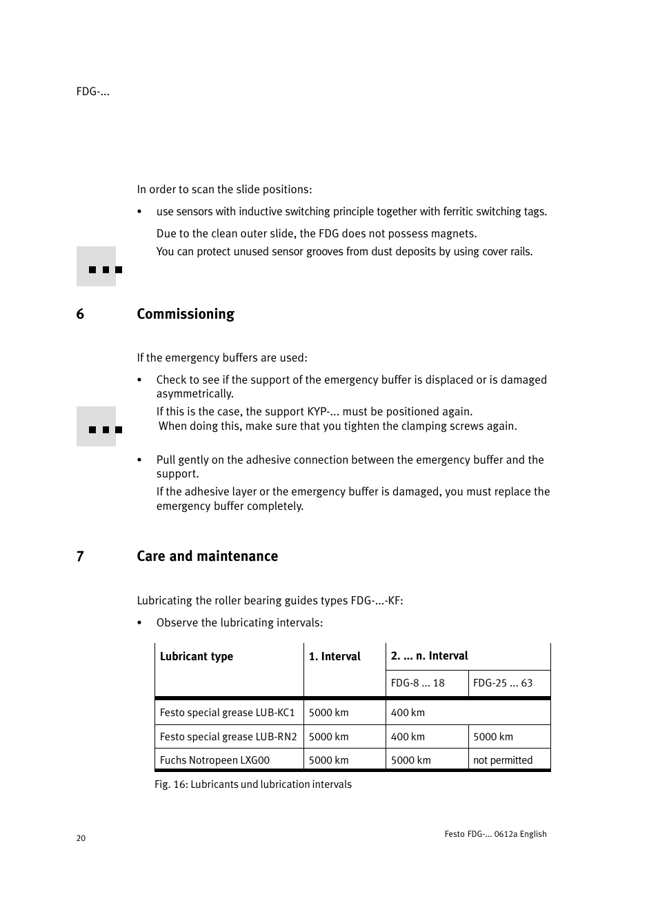 6 commissioning, 7 care and maintenance, 6commissioning | 7care and maintenance | Festo Направляющая FDG User Manual | Page 20 / 64