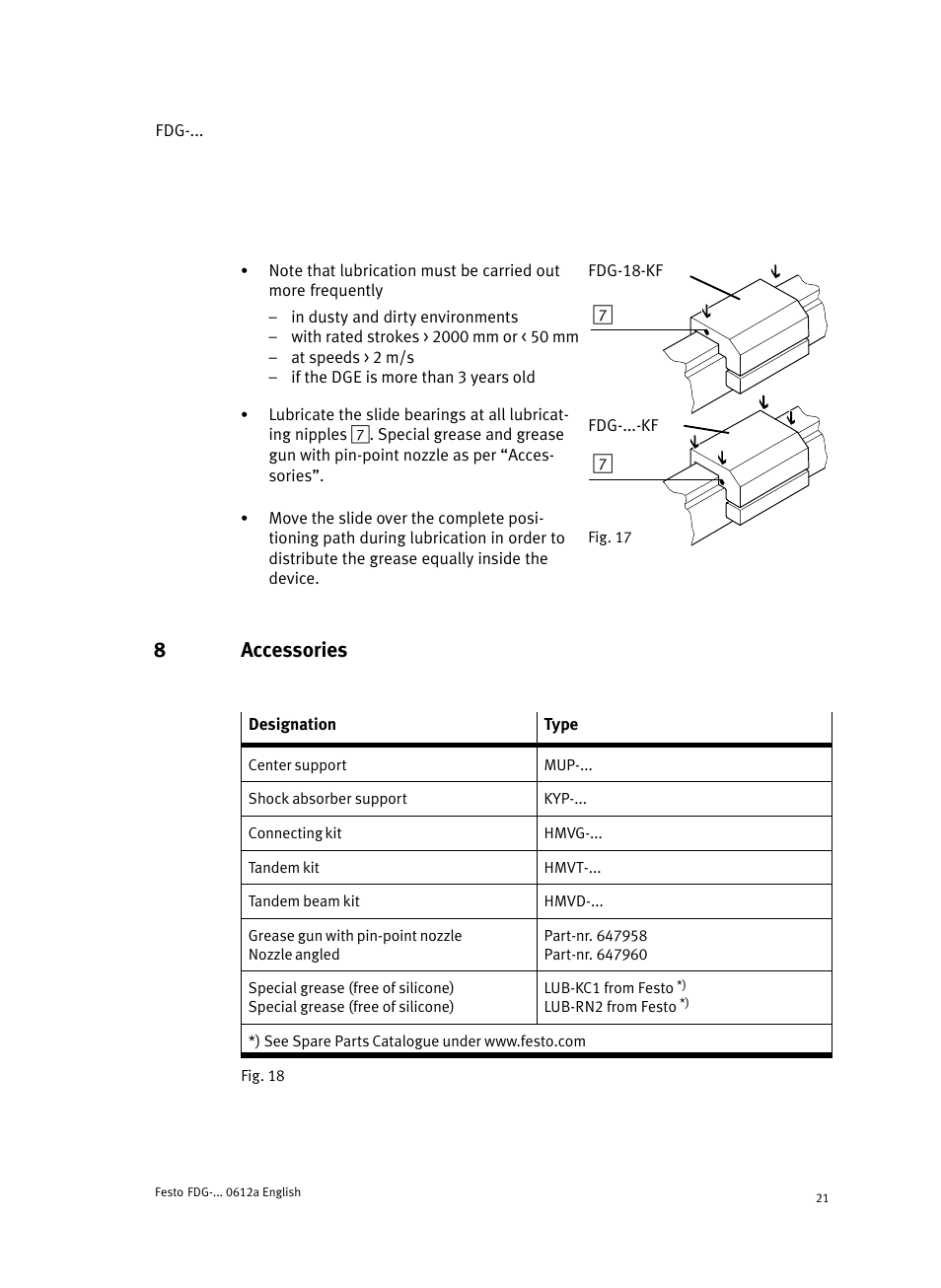 8 accessories, 8accessories | Festo Направляющая FDG User Manual | Page 21 / 64