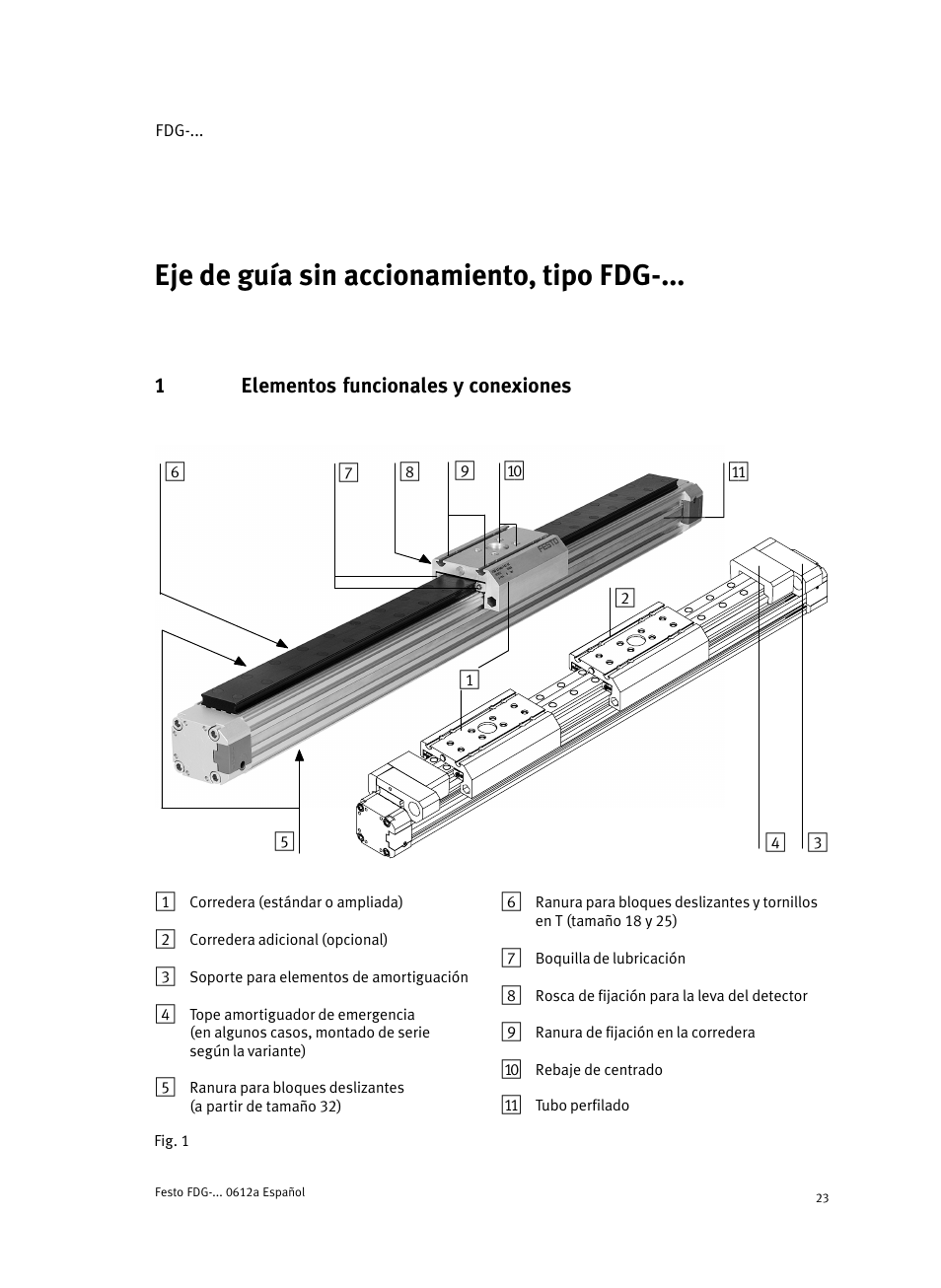 1 elementos funcionales y conexiones | Festo Направляющая FDG User Manual | Page 23 / 64