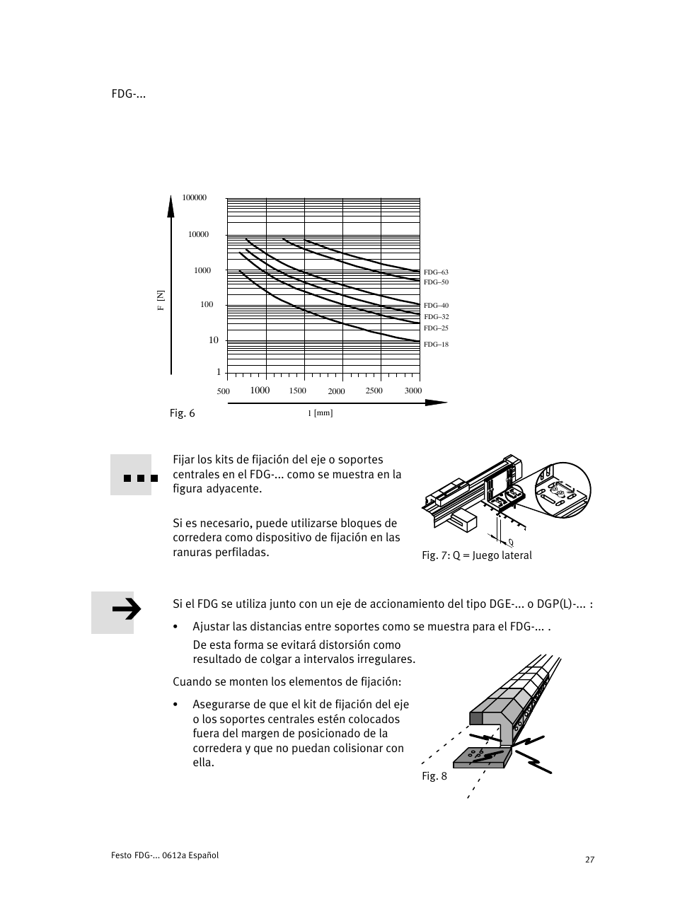 Festo Направляющая FDG User Manual | Page 27 / 64