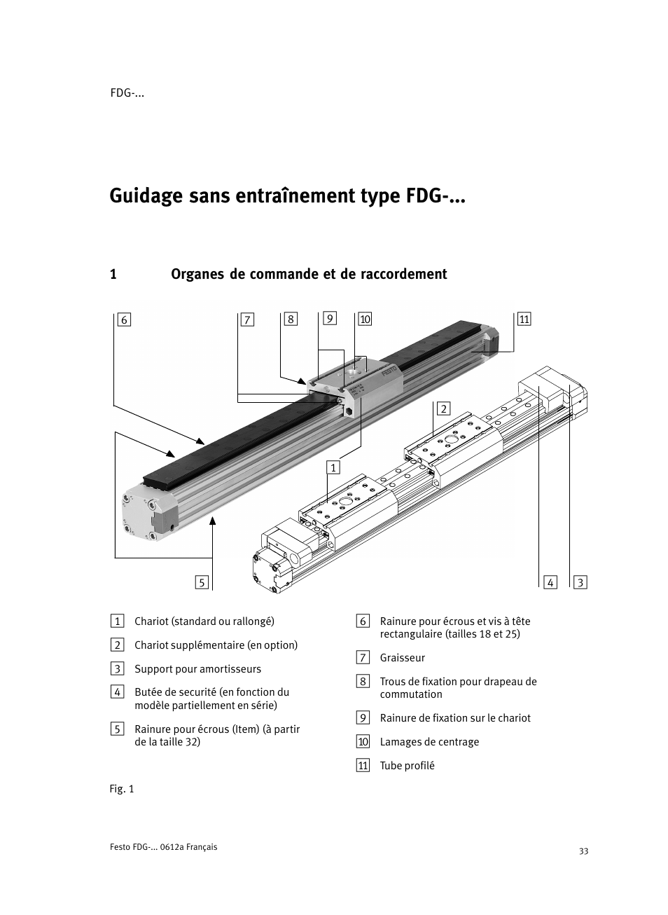 1 organes de commande et de raccordement, Guidage sans entraînement type fdg−... francais | Festo Направляющая FDG User Manual | Page 33 / 64