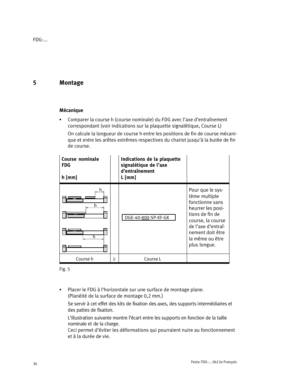 5 montage, Mécanique, 5montage | Festo Направляющая FDG User Manual | Page 36 / 64