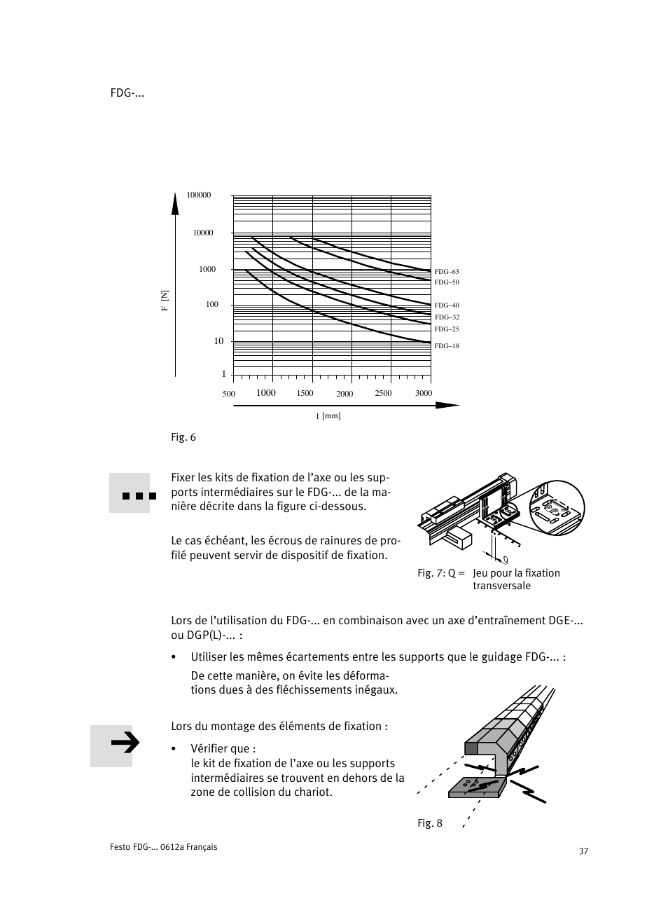 Festo Направляющая FDG User Manual | Page 37 / 64