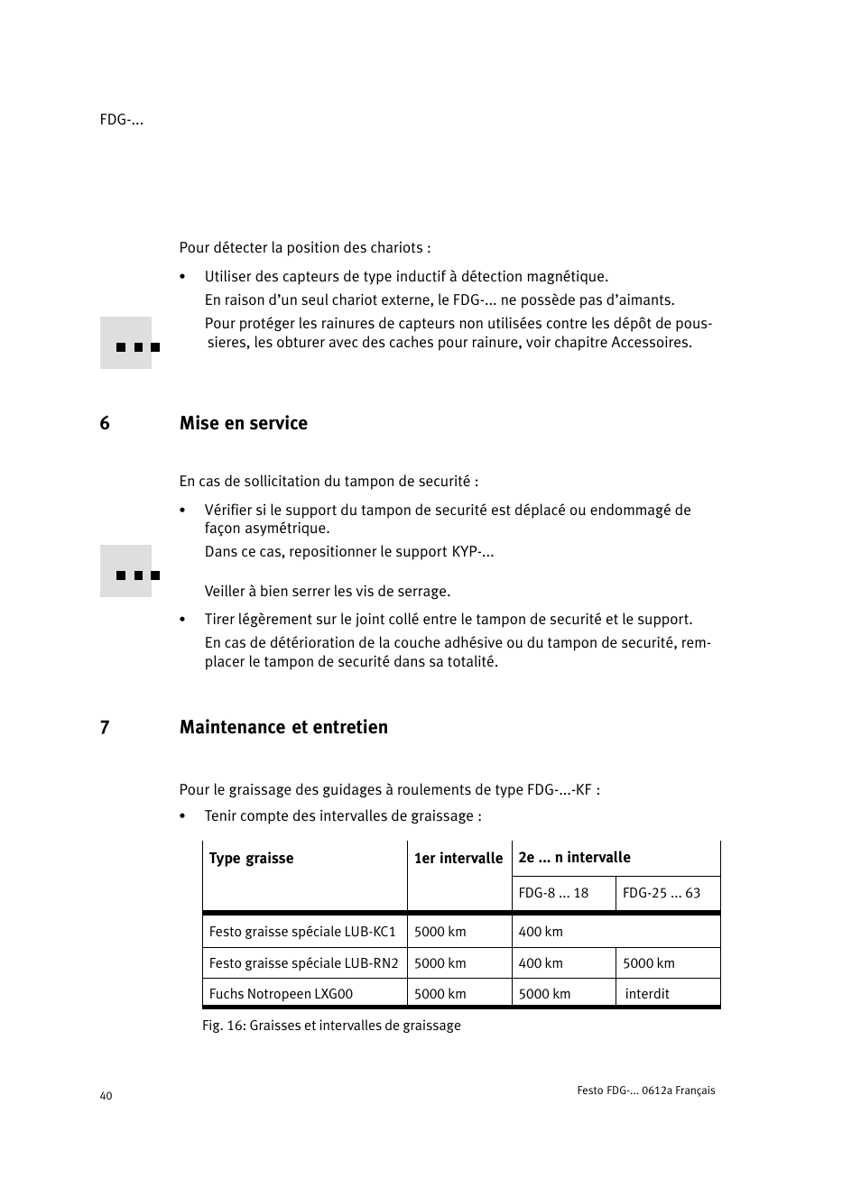 6 mise en service, 7 maintenance et entretien, 6mise en service | 7maintenance et entretien | Festo Направляющая FDG User Manual | Page 40 / 64