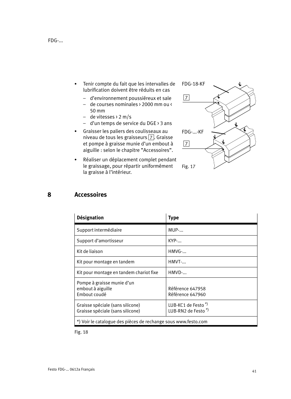 8 accessoires, 8accessoires | Festo Направляющая FDG User Manual | Page 41 / 64