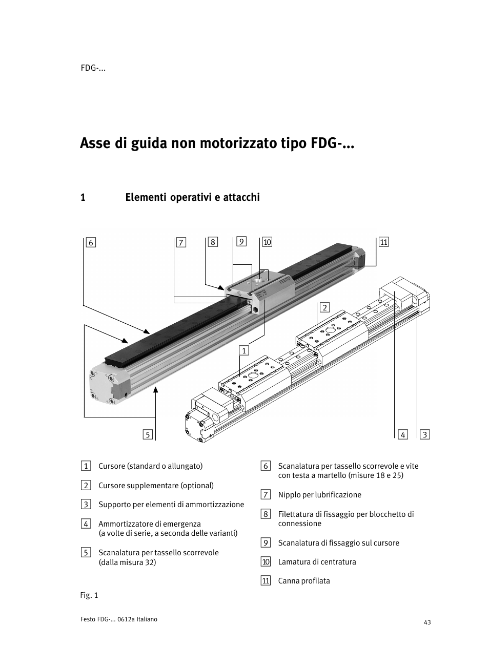 1 elementi operativi e attacchi | Festo Направляющая FDG User Manual | Page 43 / 64