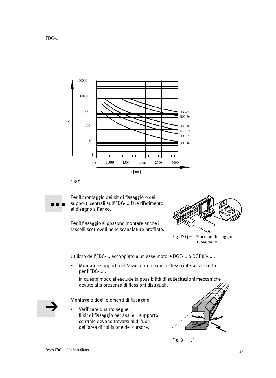 Festo Направляющая FDG User Manual | Page 47 / 64