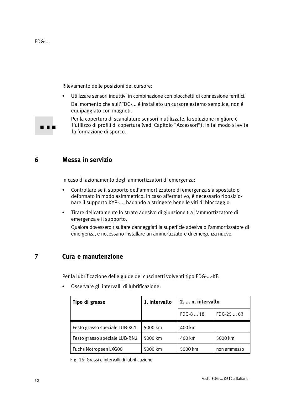 6 messa in servizio, 7 cura e manutenzione, 6messa in servizio | 7cura e manutenzione | Festo Направляющая FDG User Manual | Page 50 / 64