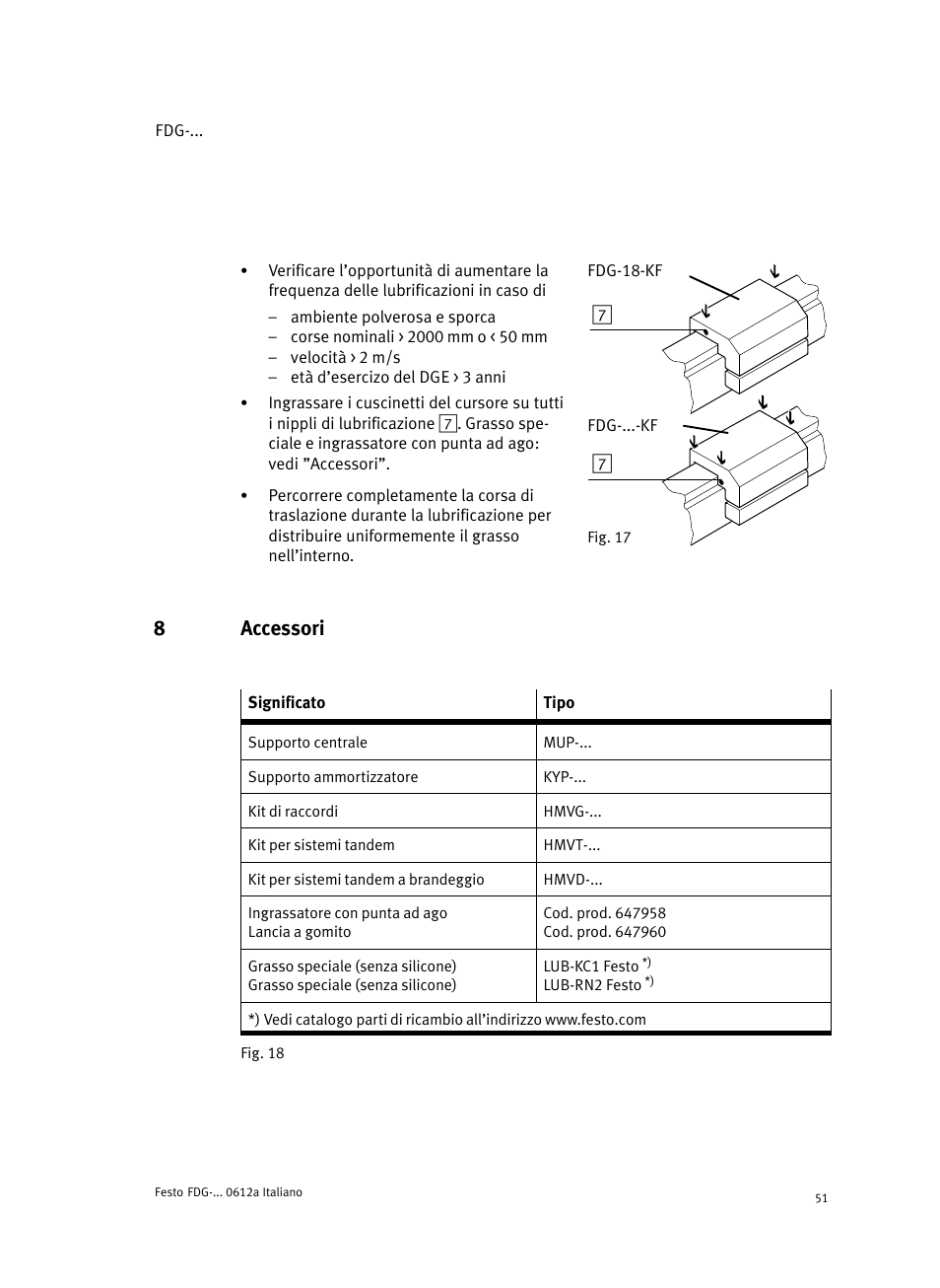 8 accessori, 8accessori | Festo Направляющая FDG User Manual | Page 51 / 64