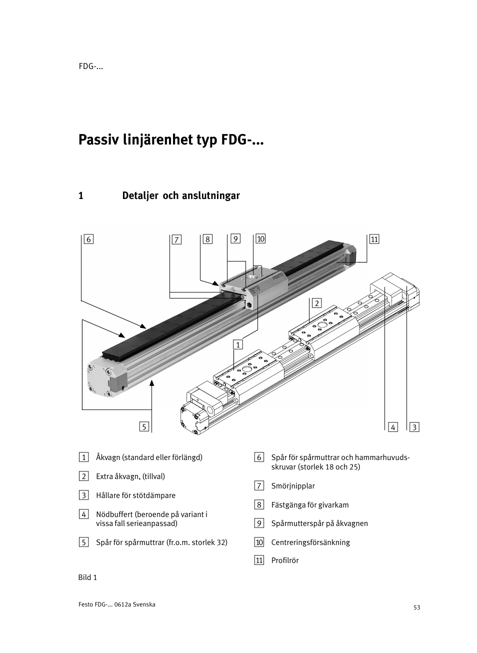 Svenskapassiv linjärenhet typ fdg-... svenska, 1 detaljer och anslutningar, Passiv linjärenhet typ fdg−... svenska | Festo Направляющая FDG User Manual | Page 53 / 64