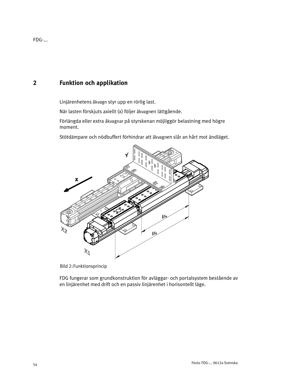 2 funktion och applikation, 2funktion och applikation | Festo Направляющая FDG User Manual | Page 54 / 64