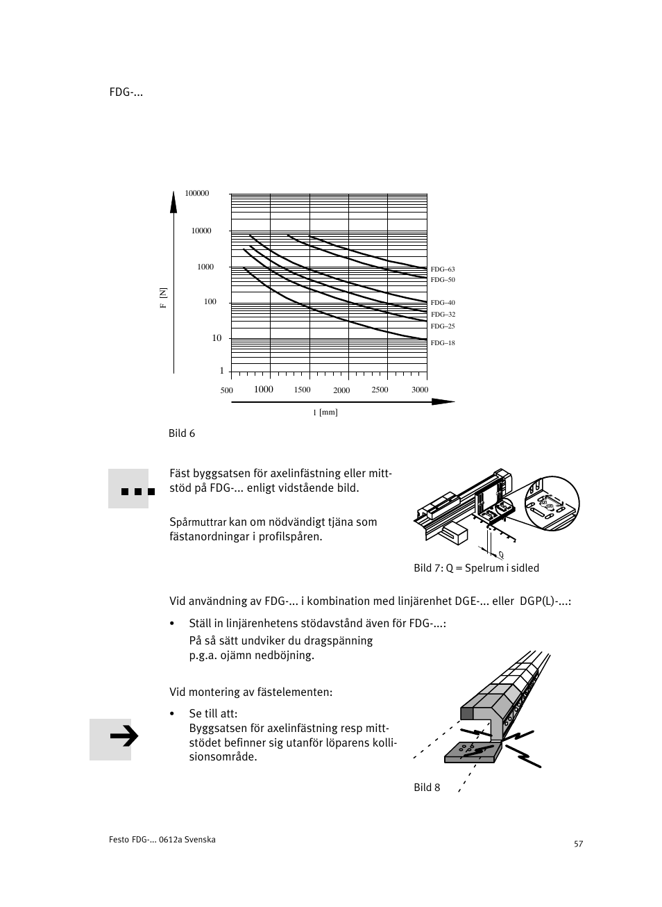 Festo Направляющая FDG User Manual | Page 57 / 64