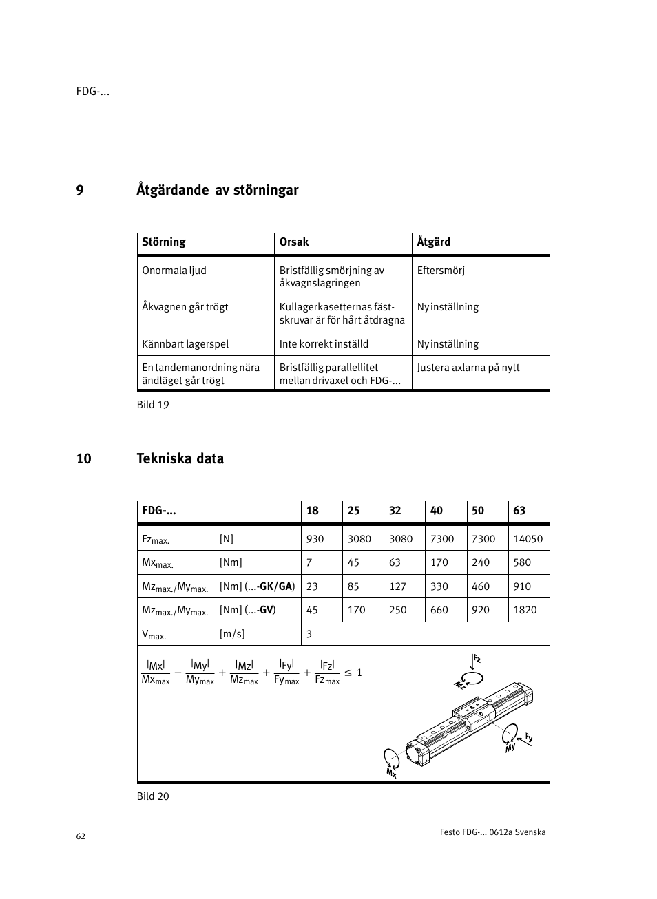 9 åtgärdande av störningar, 10 tekniska data, 9åtgärdande av störningar | Festo Направляющая FDG User Manual | Page 62 / 64