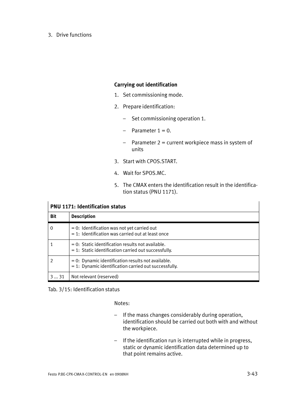 Festo Контроллер позиционирования CPX-CMAX User Manual | Page 105 / 446
