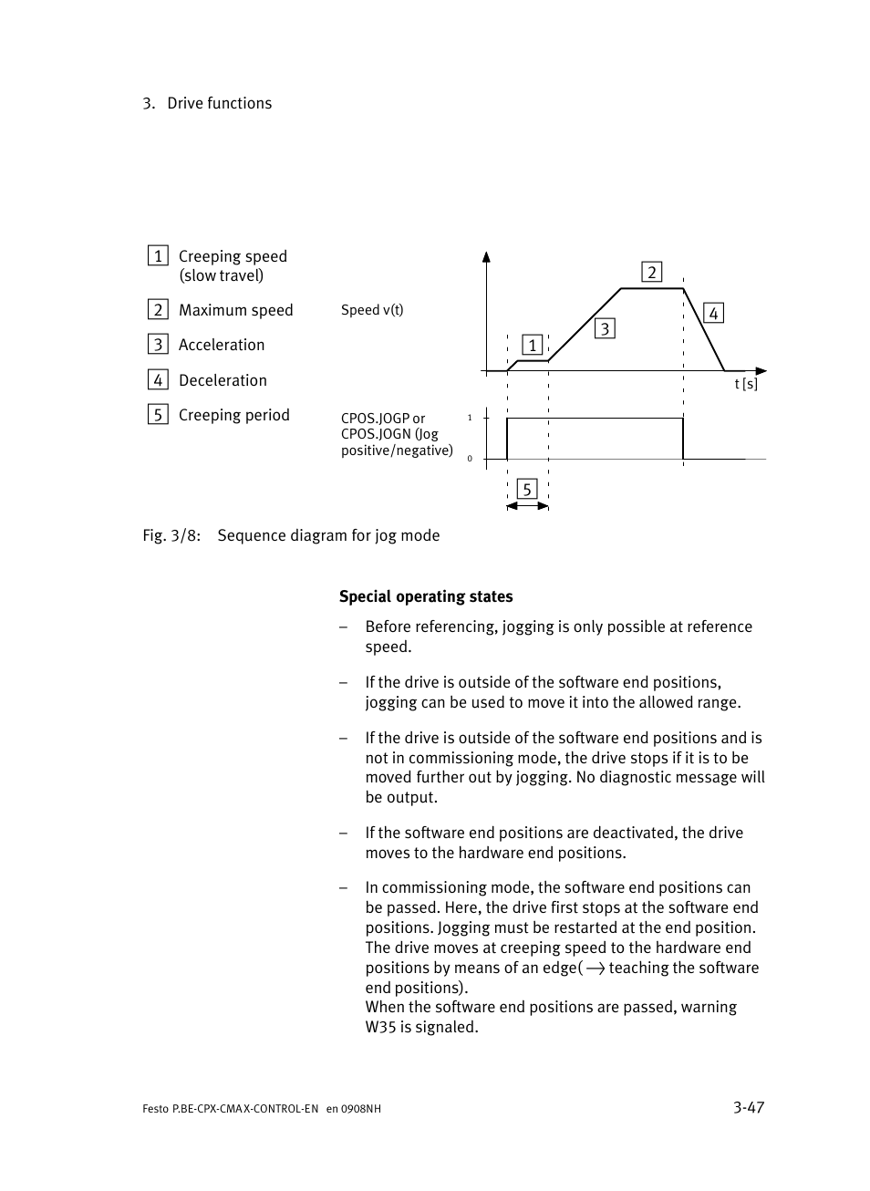 Festo Контроллер позиционирования CPX-CMAX User Manual | Page 109 / 446