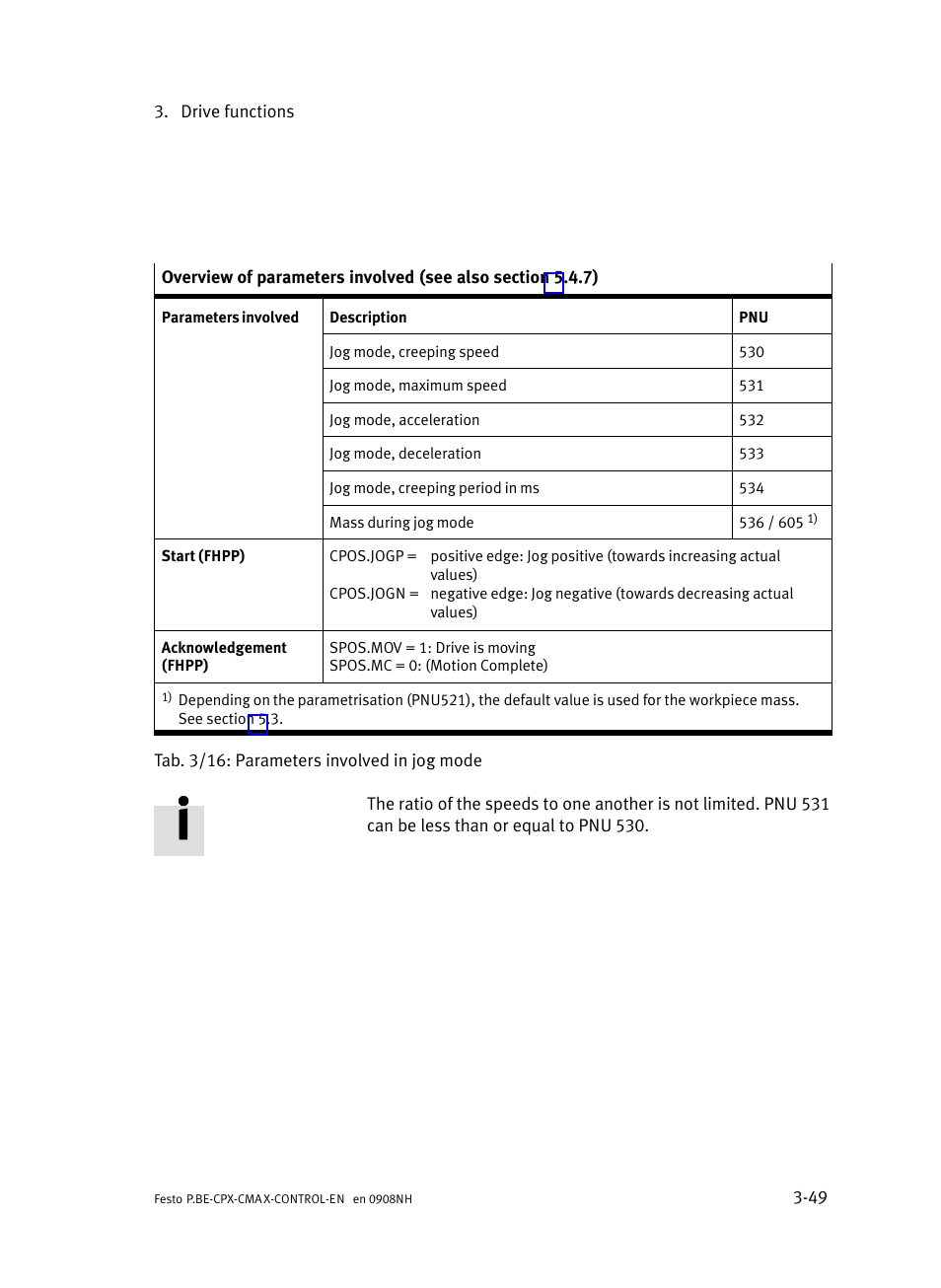 Festo Контроллер позиционирования CPX-CMAX User Manual | Page 111 / 446