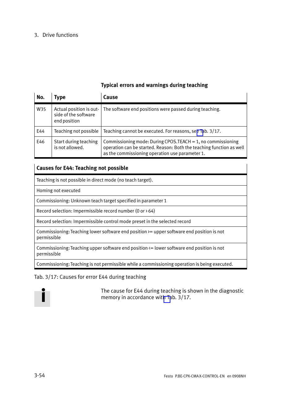 Festo Контроллер позиционирования CPX-CMAX User Manual | Page 116 / 446