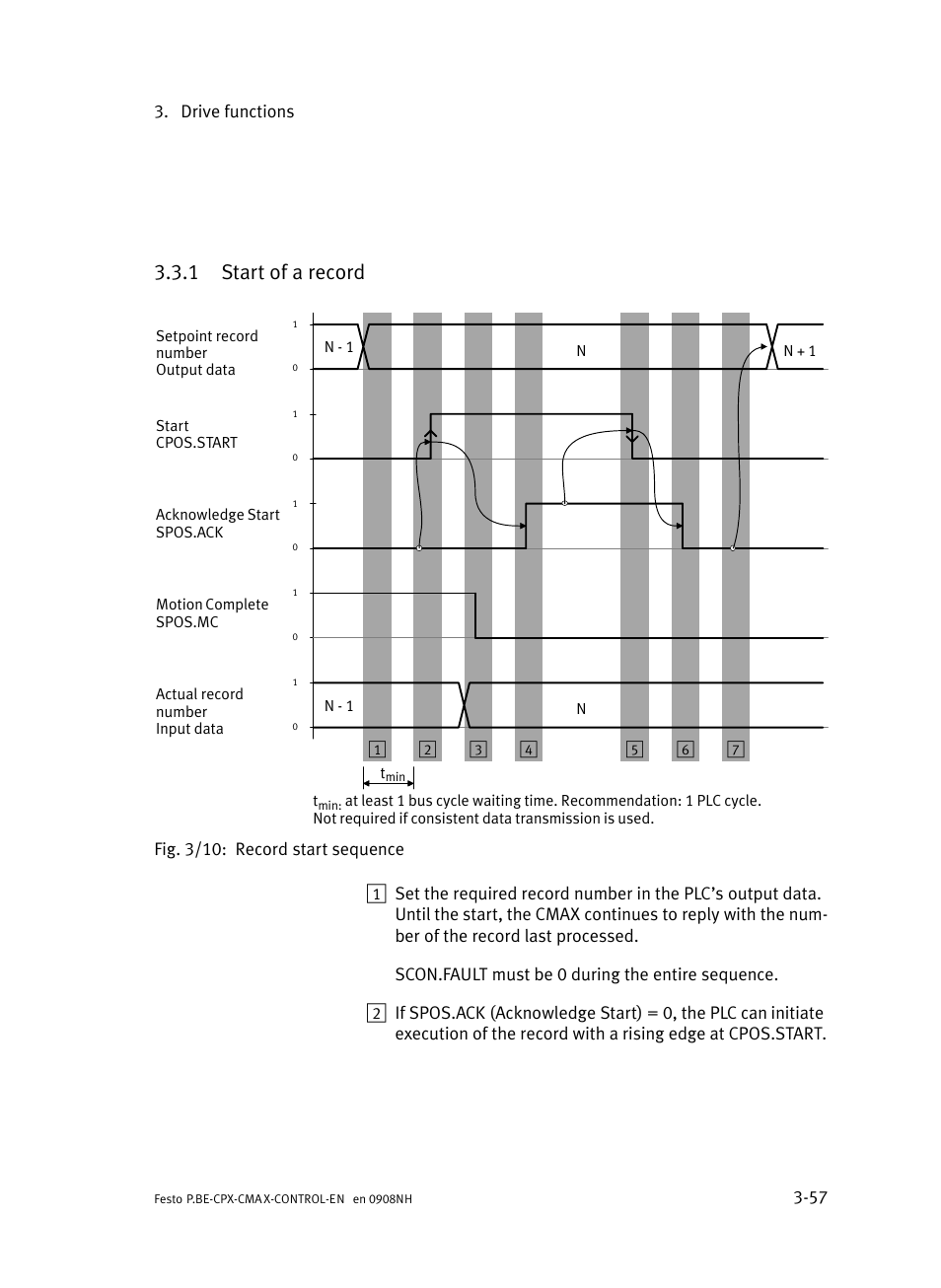 1 start of a record, Start of a record | Festo Контроллер позиционирования CPX-CMAX User Manual | Page 119 / 446