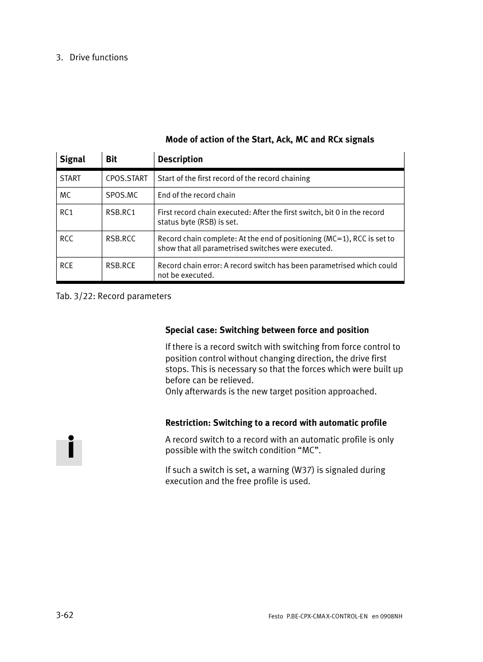 Festo Контроллер позиционирования CPX-CMAX User Manual | Page 124 / 446