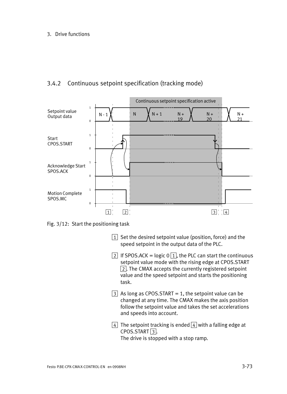 Continuous setpoint specification (tracking mode) | Festo Контроллер позиционирования CPX-CMAX User Manual | Page 135 / 446