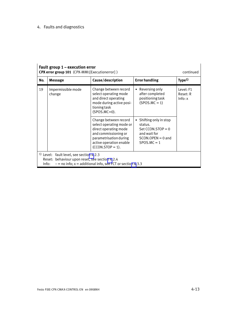 Festo Контроллер позиционирования CPX-CMAX User Manual | Page 149 / 446