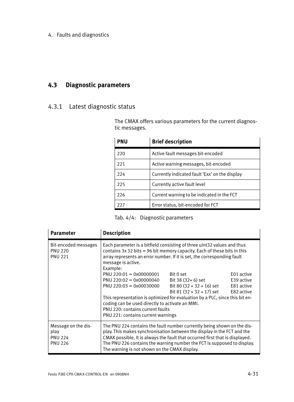 3 diagnostic parameters, 1 latest diagnostic status, Diagnostic parameters | Latest diagnostic status, Section 4.3 | Festo Контроллер позиционирования CPX-CMAX User Manual | Page 167 / 446
