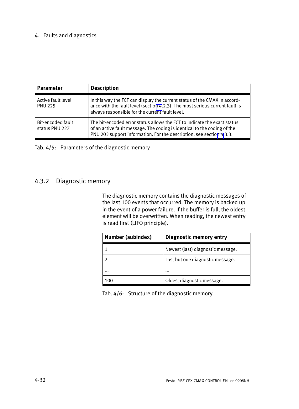 2 diagnostic memory, Diagnostic memory, Section 4.3.2 | Festo Контроллер позиционирования CPX-CMAX User Manual | Page 168 / 446