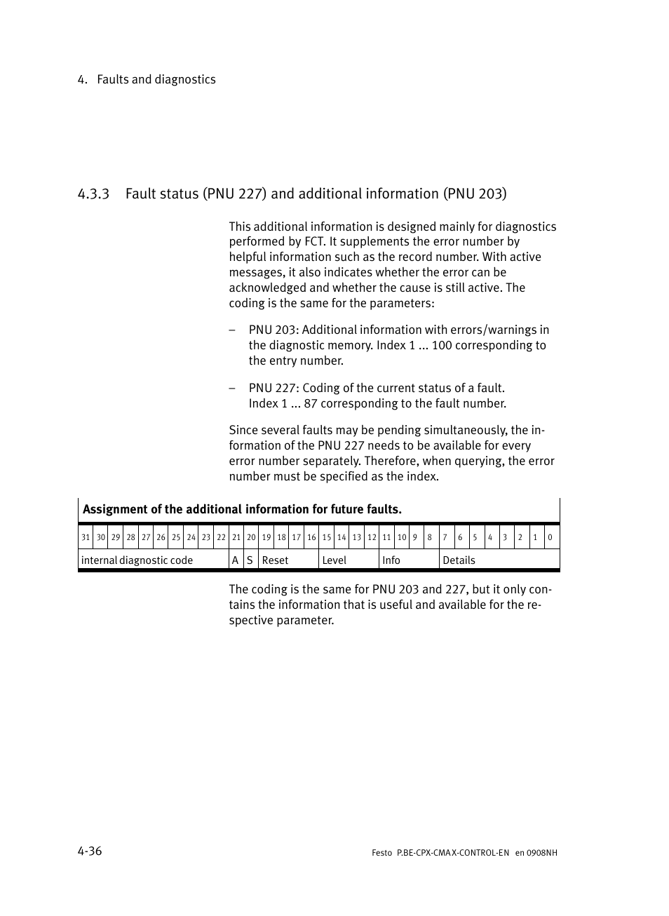 Section 4.3.3 | Festo Контроллер позиционирования CPX-CMAX User Manual | Page 172 / 446