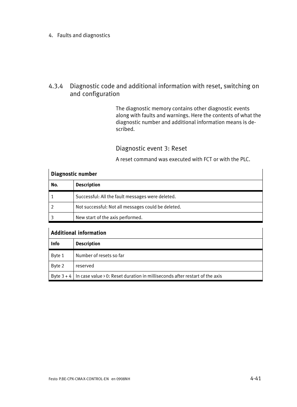 Diagnostic event 3: reset | Festo Контроллер позиционирования CPX-CMAX User Manual | Page 177 / 446