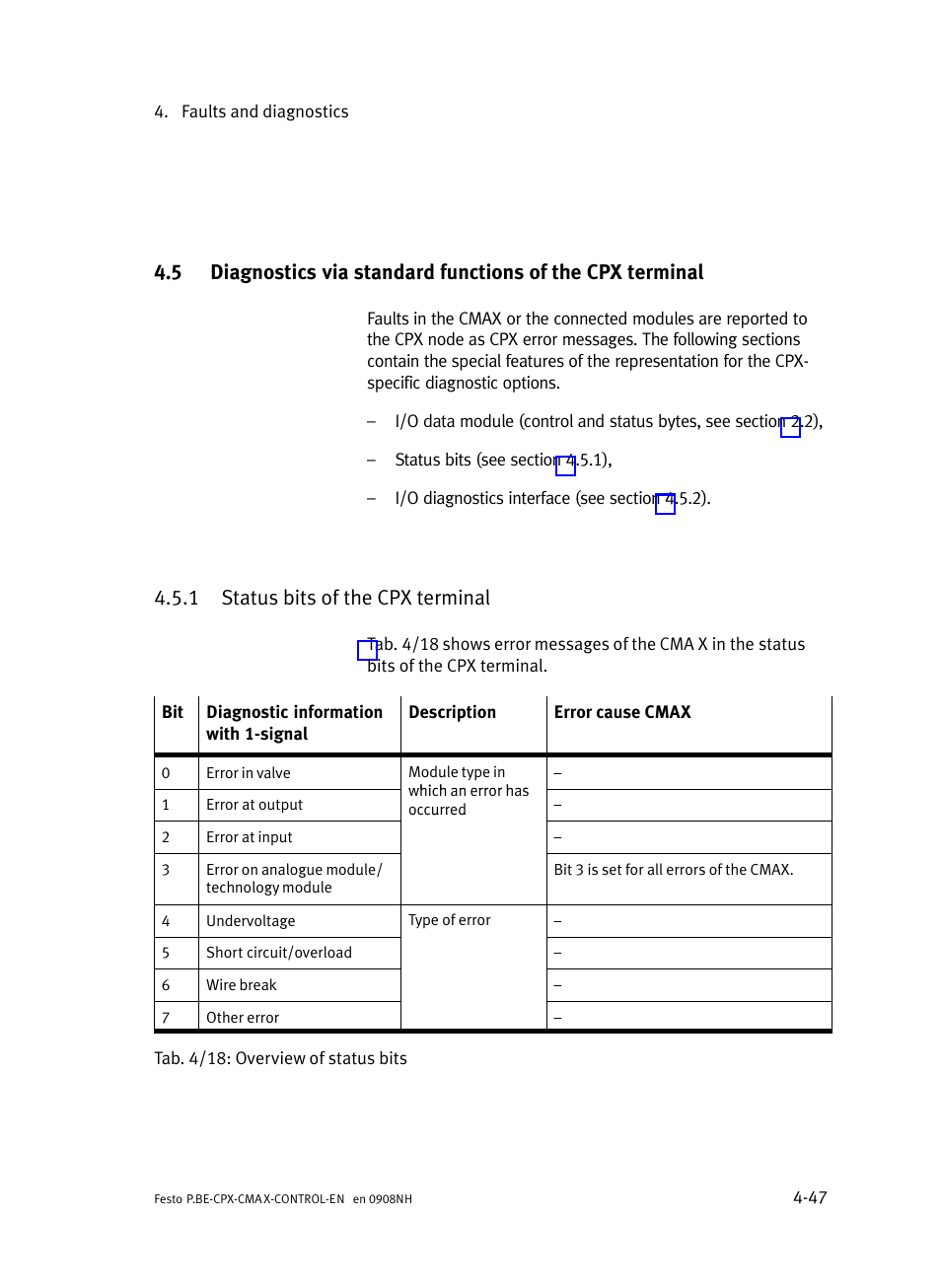 1 status bits of the cpx terminal, Status bits of the cpx terminal, Section 4.5 | Festo Контроллер позиционирования CPX-CMAX User Manual | Page 183 / 446