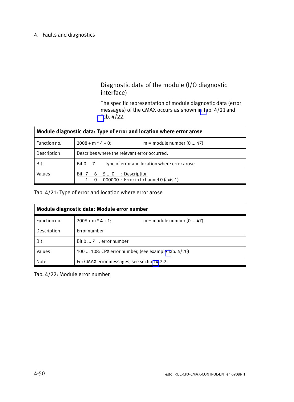 Festo Контроллер позиционирования CPX-CMAX User Manual | Page 186 / 446