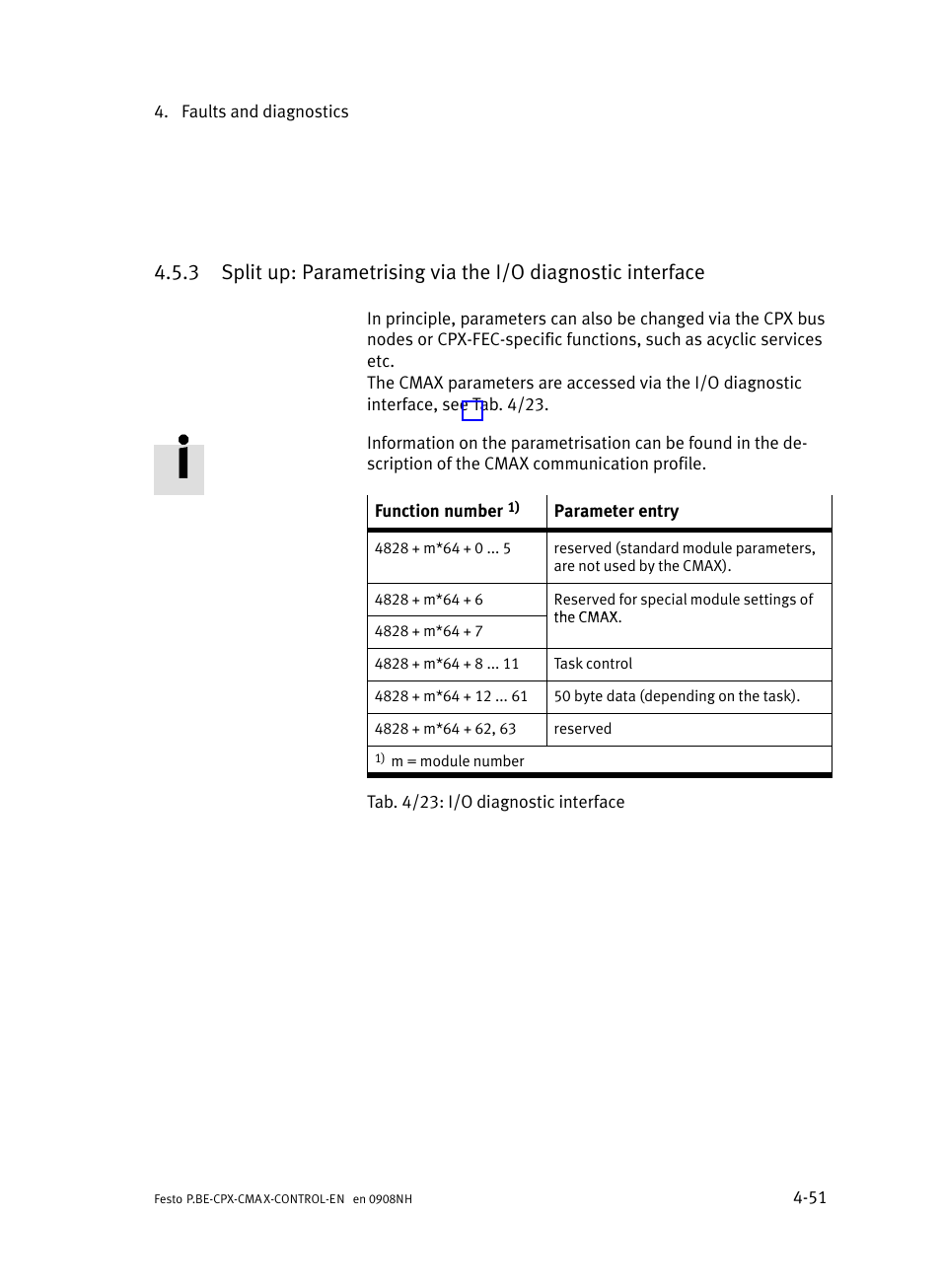 Festo Контроллер позиционирования CPX-CMAX User Manual | Page 187 / 446
