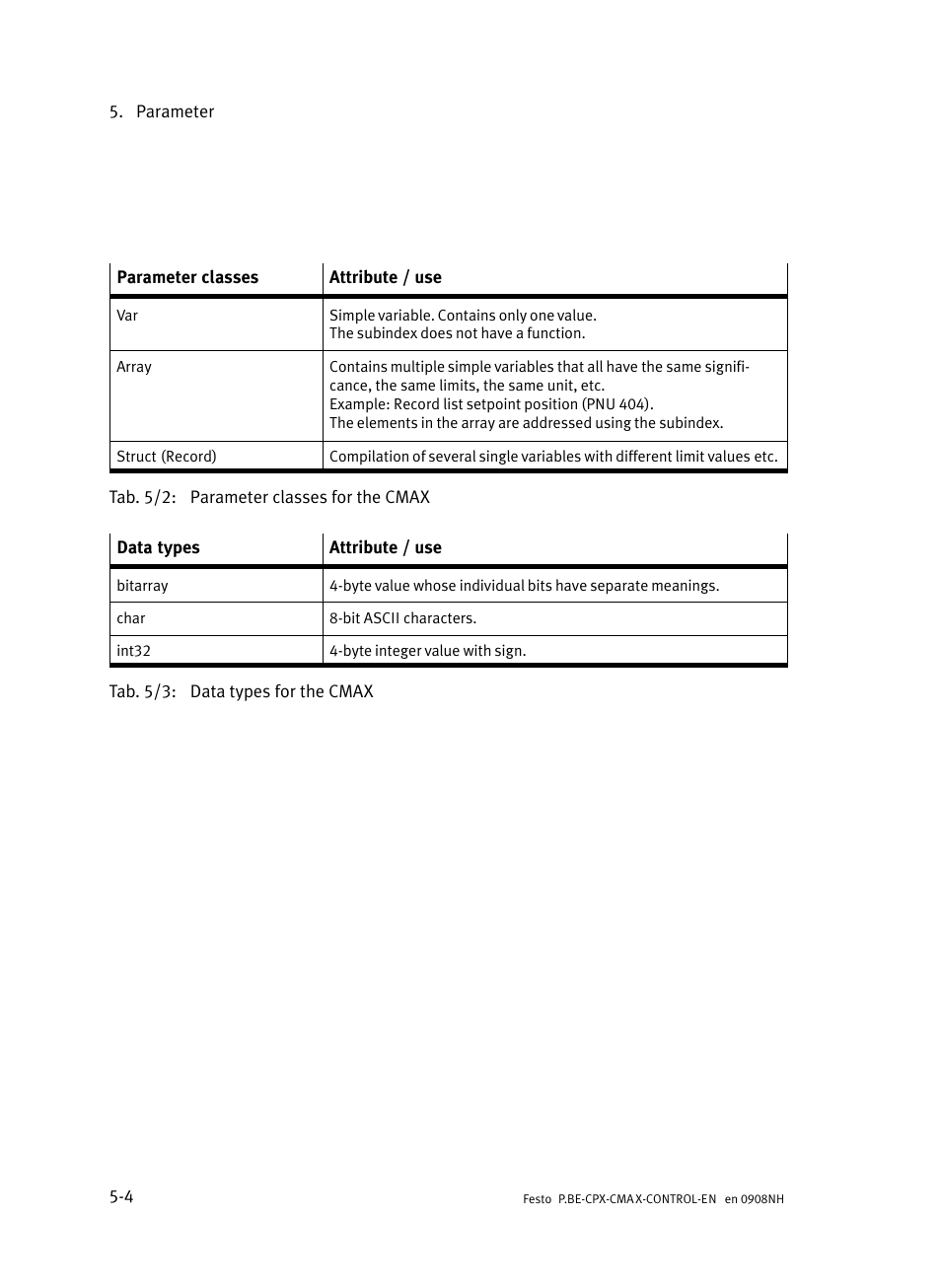 Festo Контроллер позиционирования CPX-CMAX User Manual | Page 192 / 446