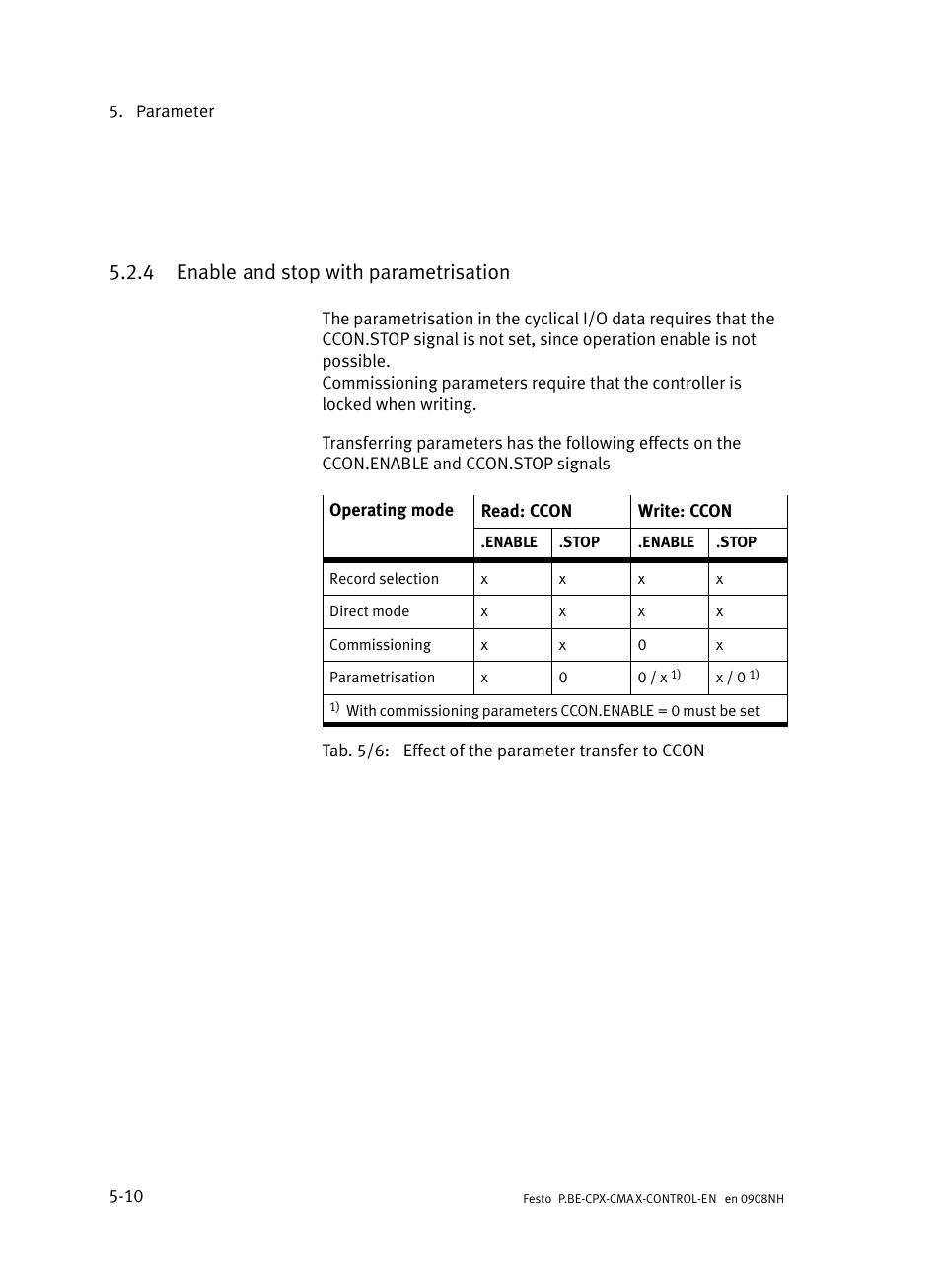 4 enable and stop with parametrisation, Enable and stop with parametrisation | Festo Контроллер позиционирования CPX-CMAX User Manual | Page 198 / 446