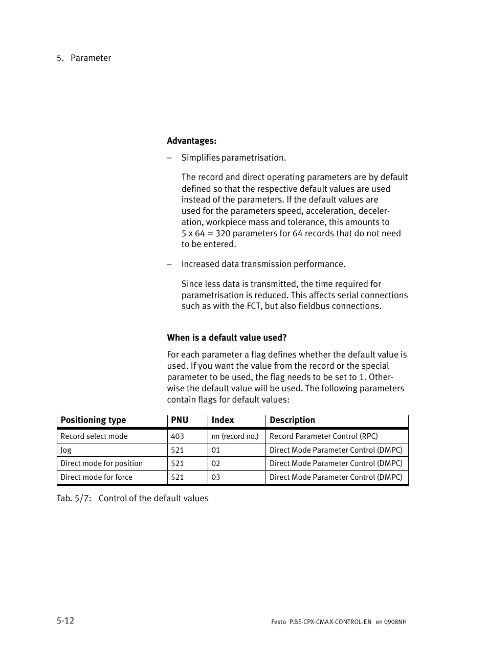 Festo Контроллер позиционирования CPX-CMAX User Manual | Page 200 / 446