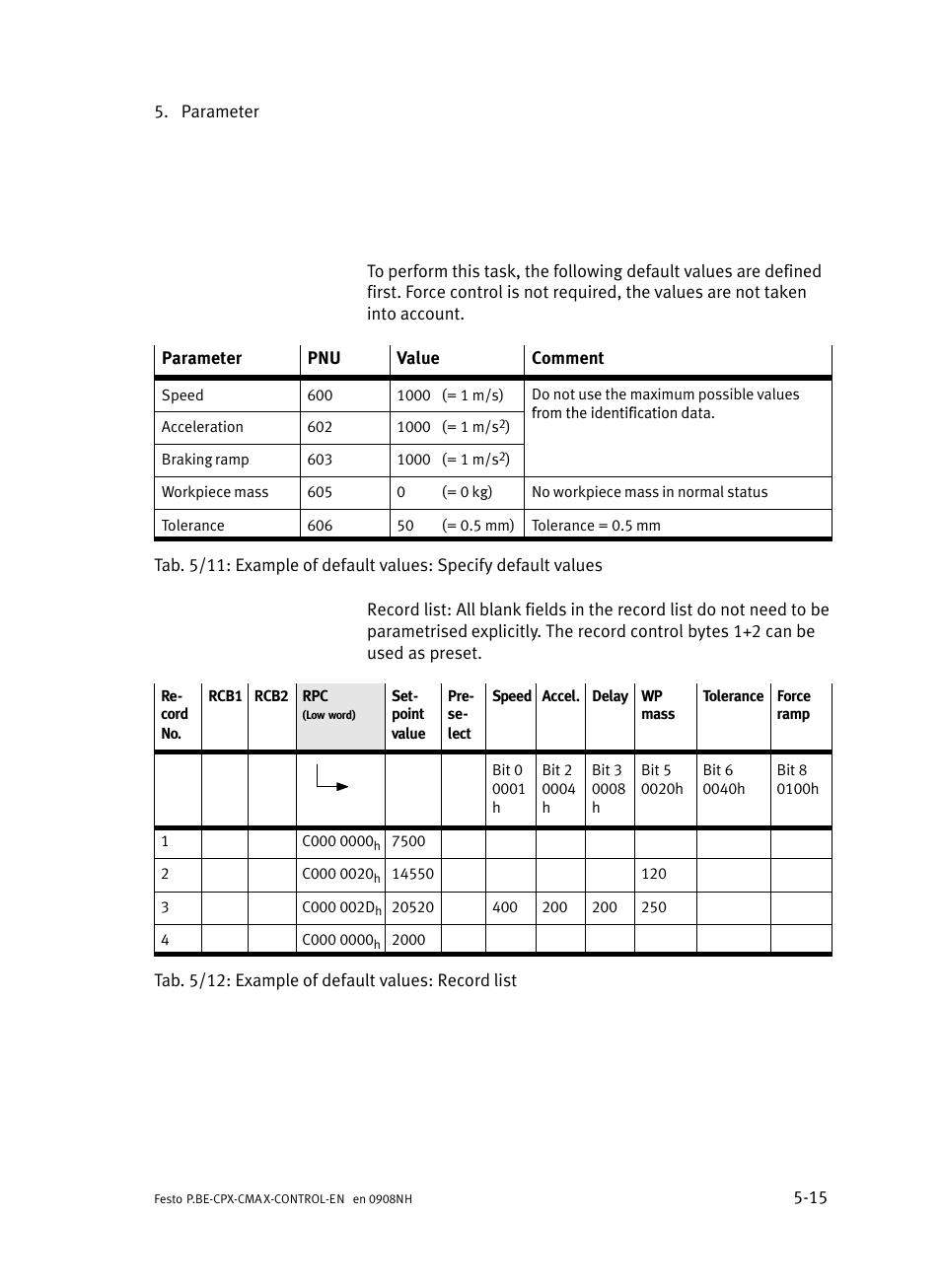 Festo Контроллер позиционирования CPX-CMAX User Manual | Page 203 / 446