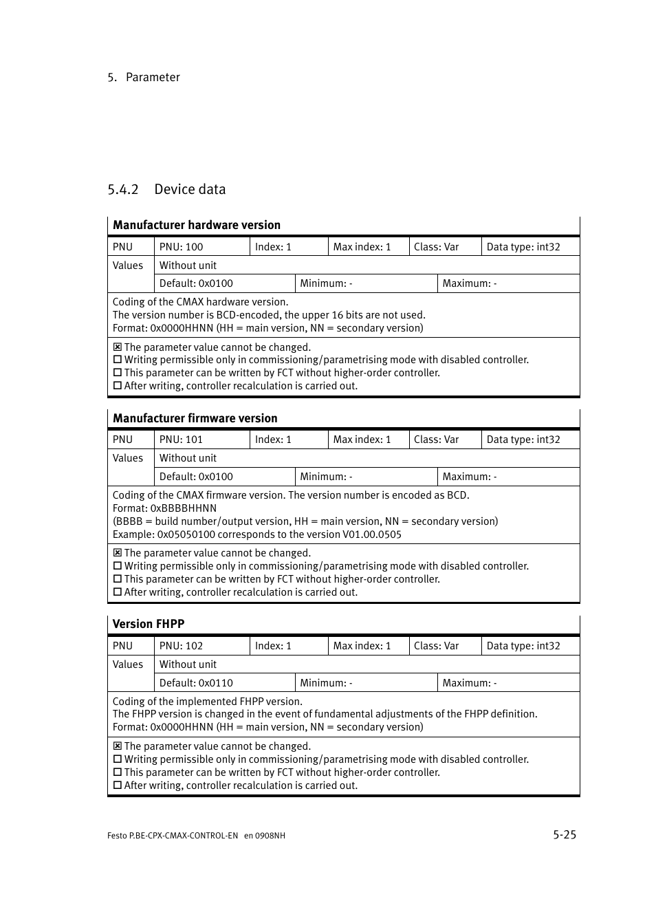 2 device data, Device data, Sections 5.4.2 | Section 5.4.2 | Festo Контроллер позиционирования CPX-CMAX User Manual | Page 213 / 446