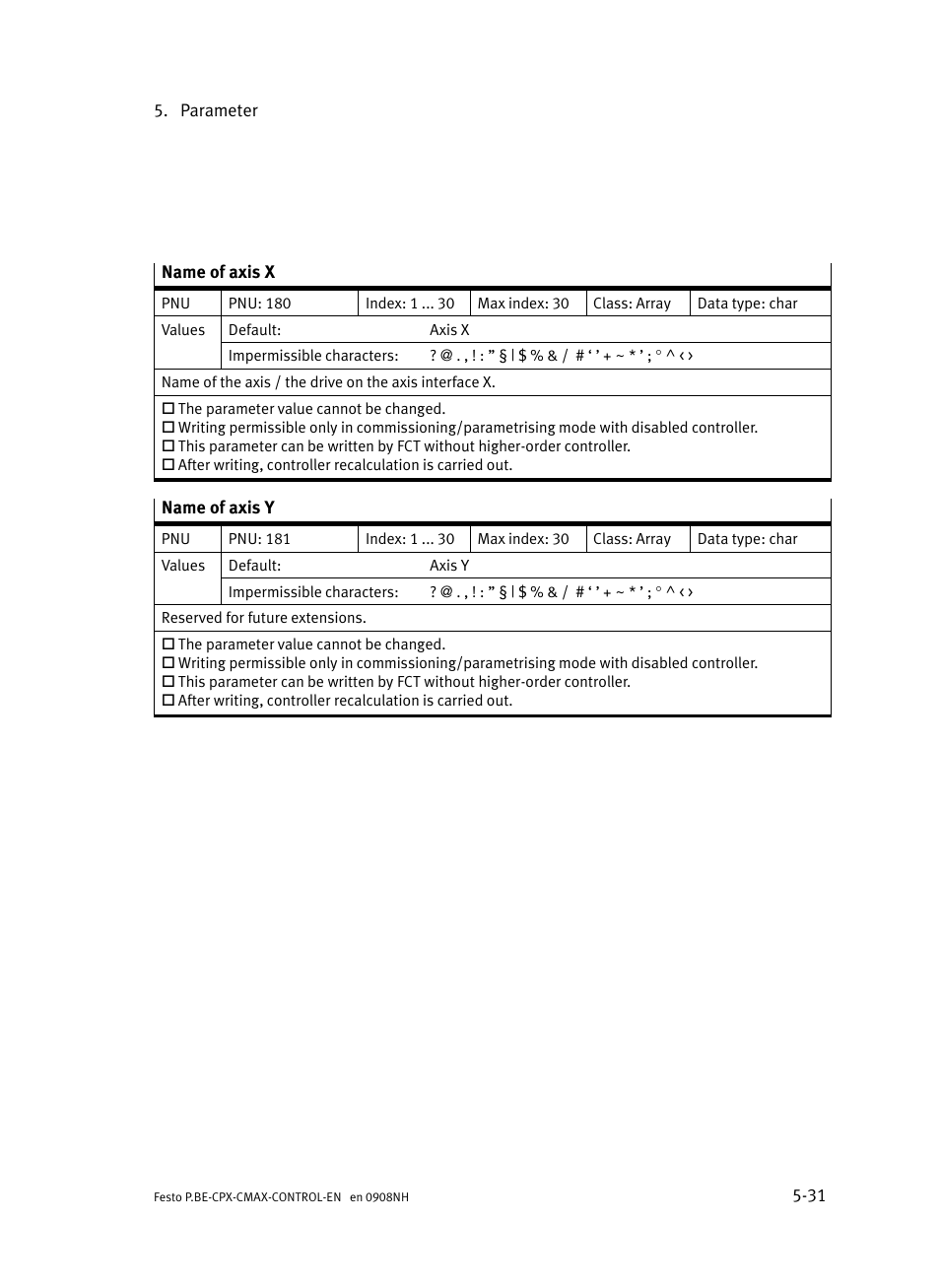 Festo Контроллер позиционирования CPX-CMAX User Manual | Page 219 / 446
