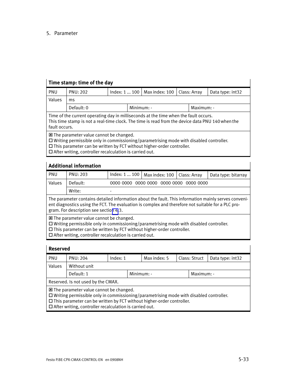 Festo Контроллер позиционирования CPX-CMAX User Manual | Page 221 / 446