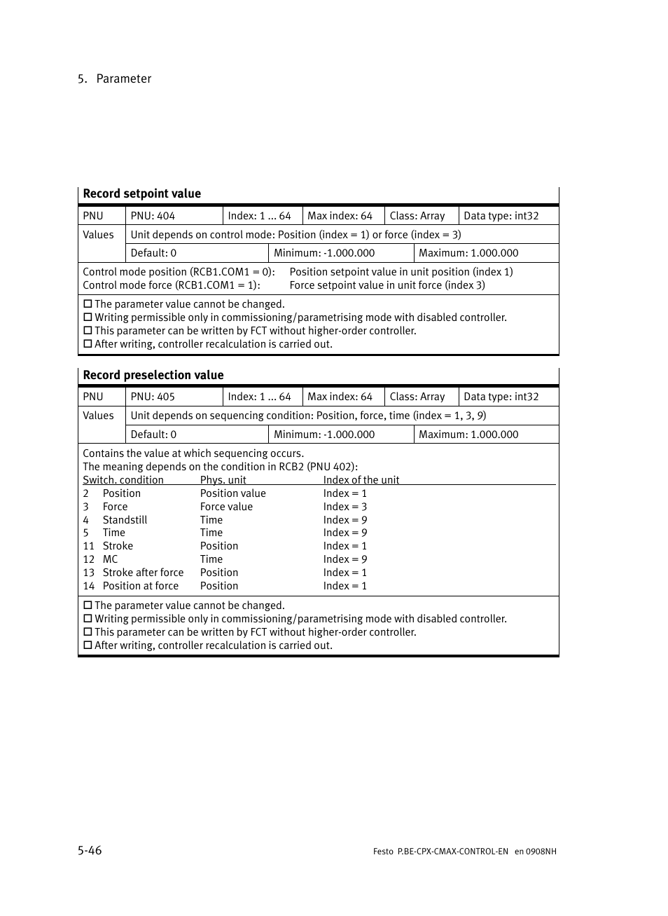 Festo Контроллер позиционирования CPX-CMAX User Manual | Page 234 / 446