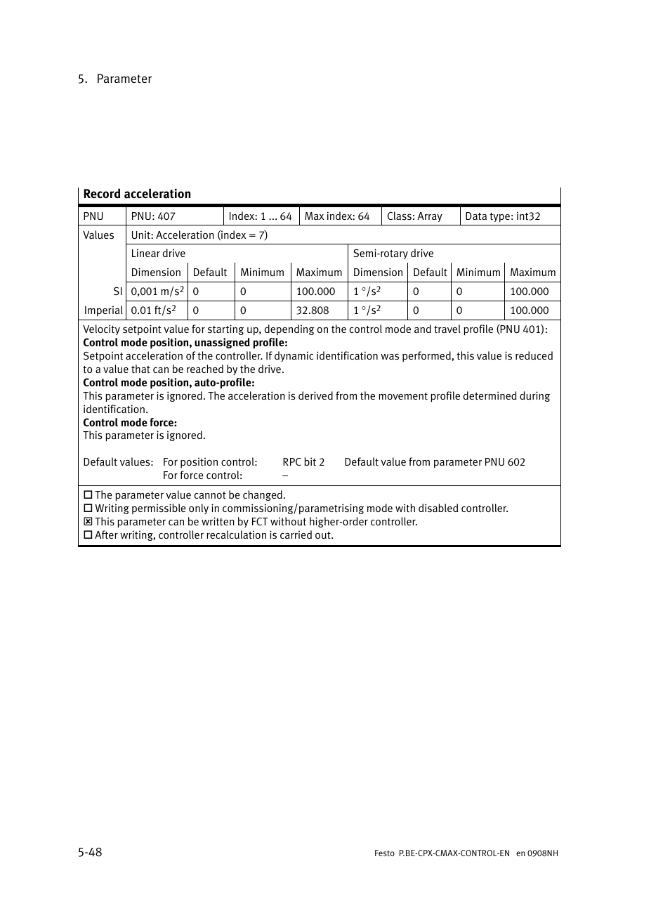 Festo Контроллер позиционирования CPX-CMAX User Manual | Page 236 / 446