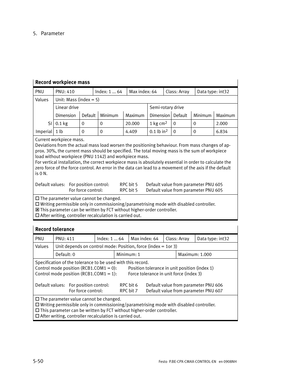 Festo Контроллер позиционирования CPX-CMAX User Manual | Page 238 / 446