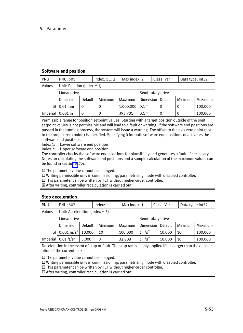 Festo Контроллер позиционирования CPX-CMAX User Manual | Page 241 / 446