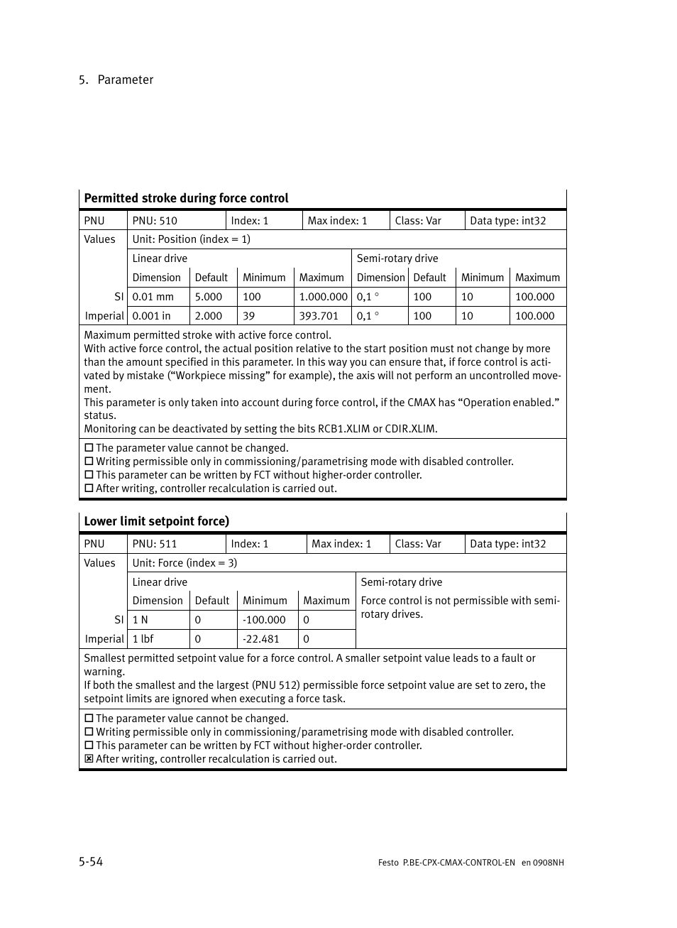 Festo Контроллер позиционирования CPX-CMAX User Manual | Page 242 / 446