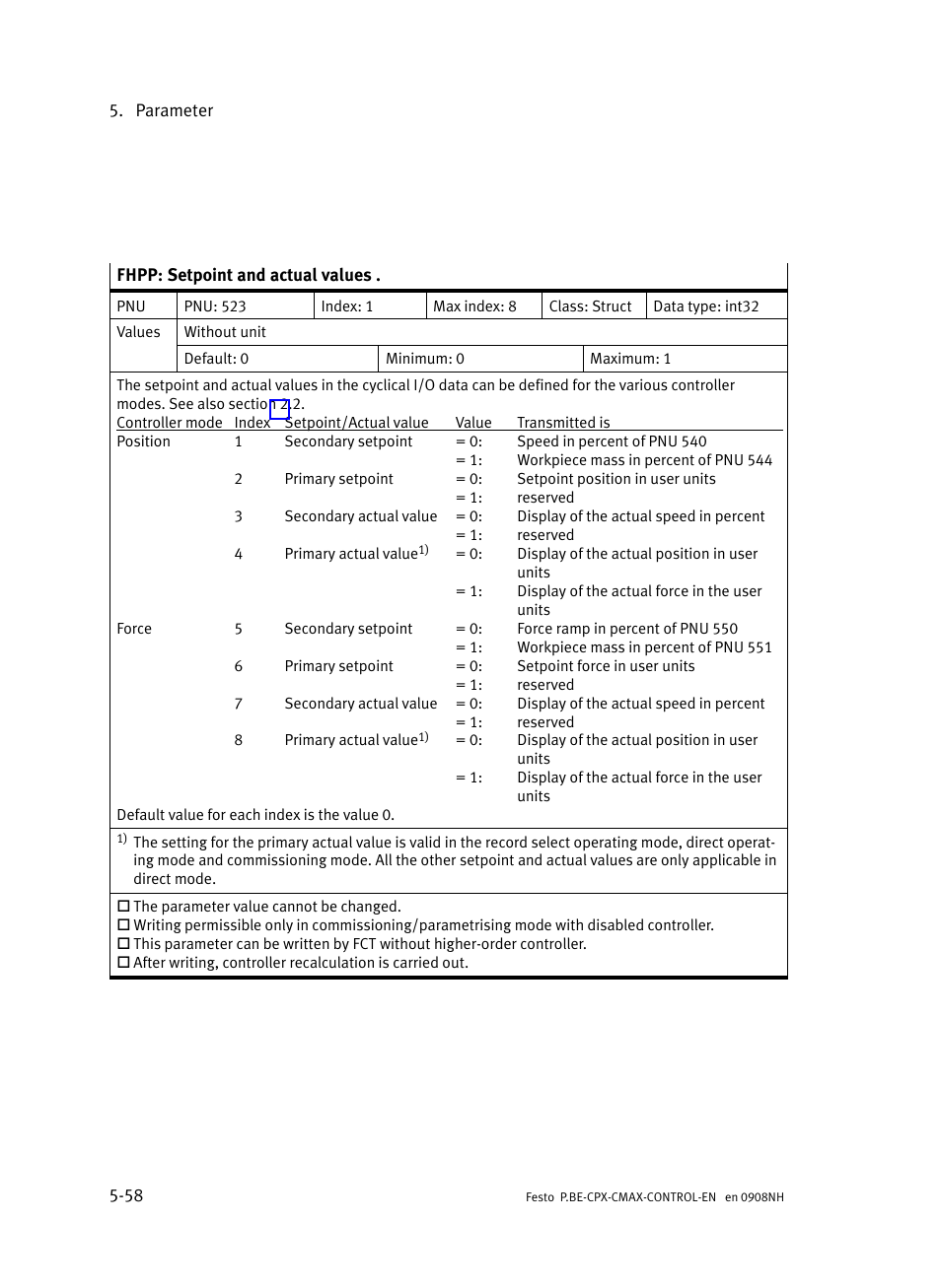 Festo Контроллер позиционирования CPX-CMAX User Manual | Page 246 / 446