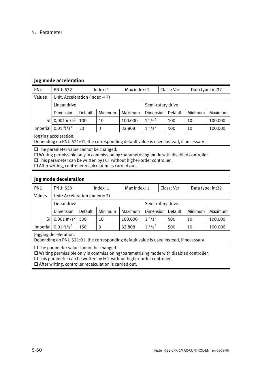 Festo Контроллер позиционирования CPX-CMAX User Manual | Page 248 / 446