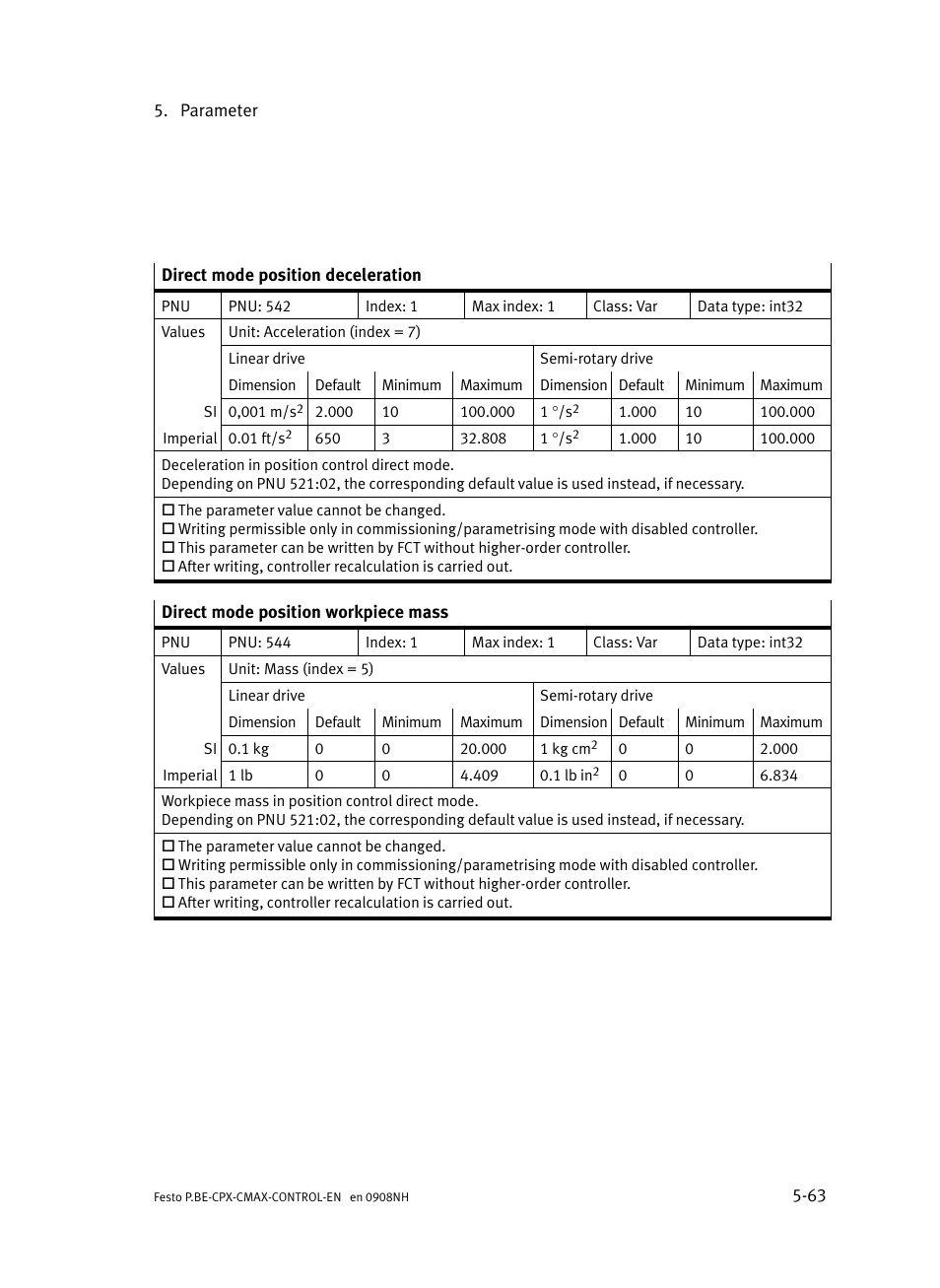 Festo Контроллер позиционирования CPX-CMAX User Manual | Page 251 / 446
