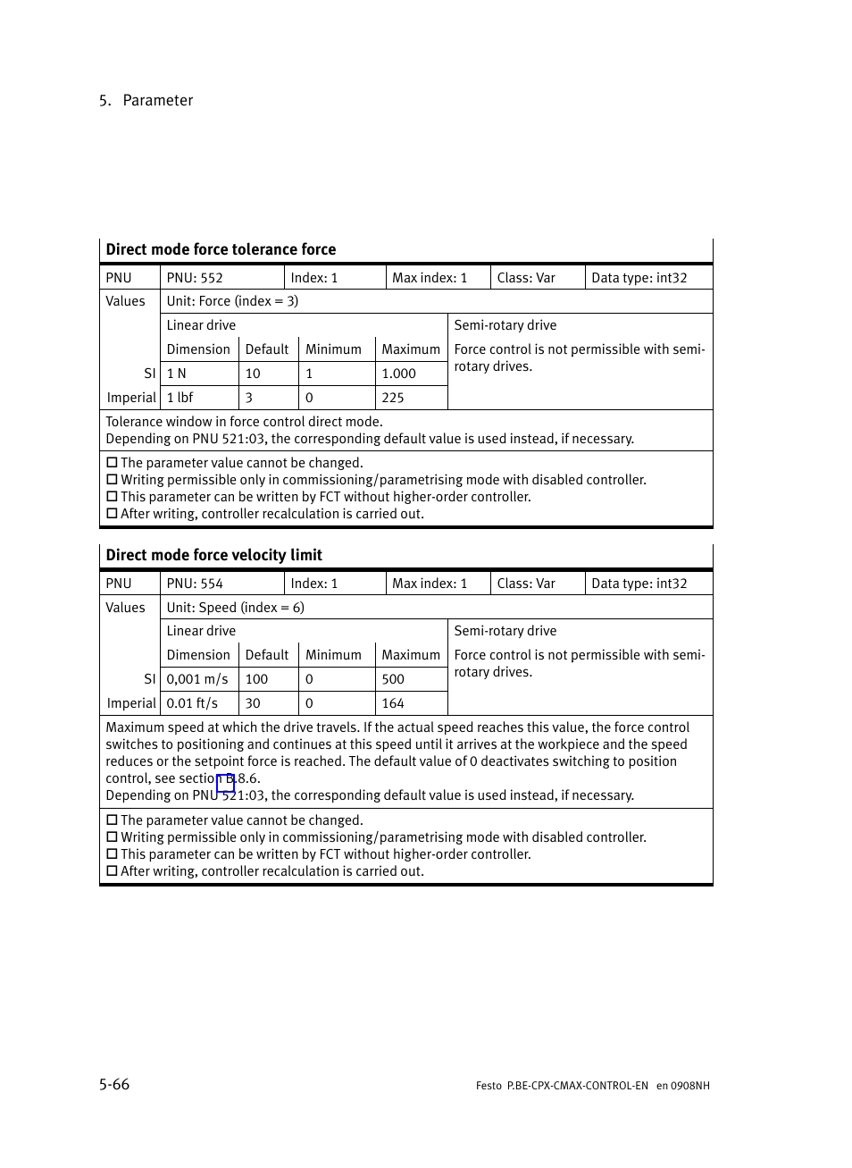 Festo Контроллер позиционирования CPX-CMAX User Manual | Page 254 / 446